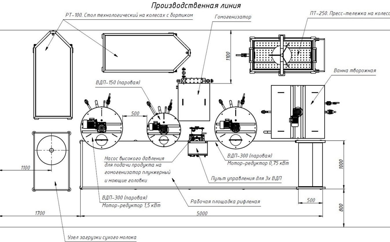 Клмплект сыровара КС-300+ КС150+КС-300